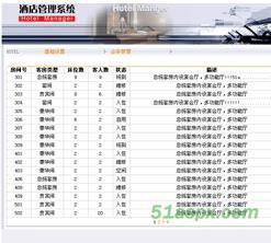 酒店管理系统源码 三层架构开发实现详解