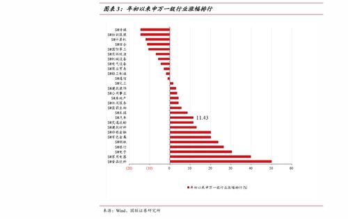 酒店管理系统价格全方位解析 45款最新报价一览（2024年更新版）